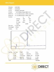 AOD-9604 HPLC 2023 Certificates_DIRECT PEPTIDES